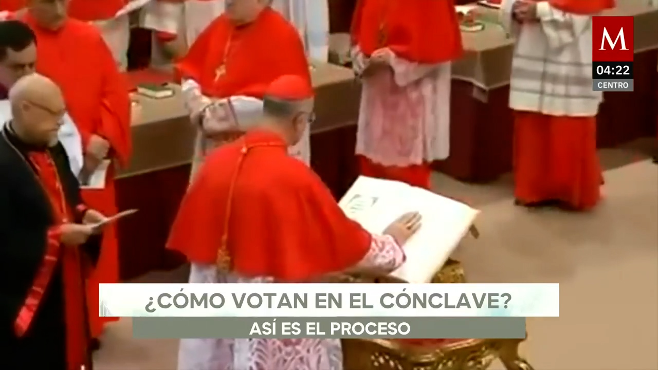 Todo sobre el proceso de votación para elegir al sucesor del Papa Francisco