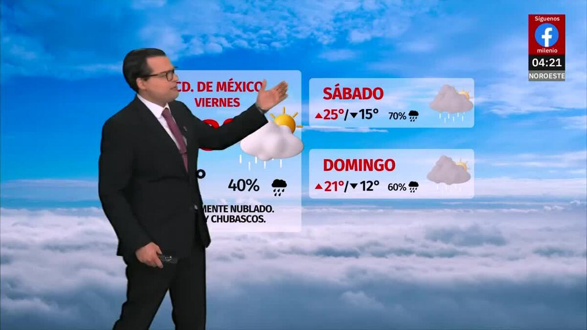 Clima de hoy viernes 09 de mayo de 2025 | Pronóstico con Nelson Valdez