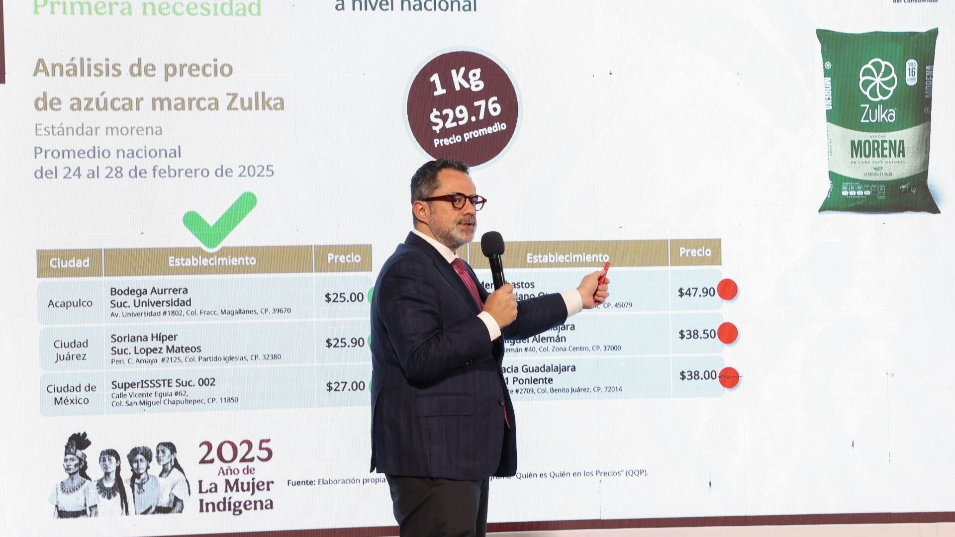 "Baja precio promedio de gasolina Magna a $23.60 por litro": Profeco