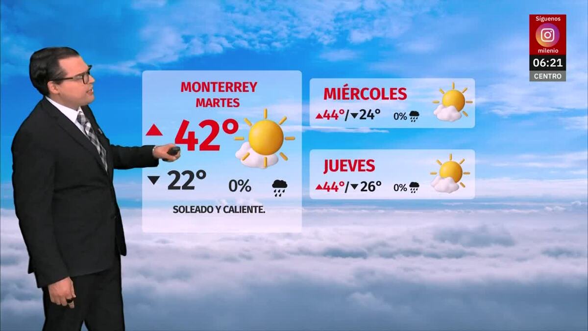 Clima de hoy martes 13 de mayo de 2025 | Pronóstico con Nelson Valdez