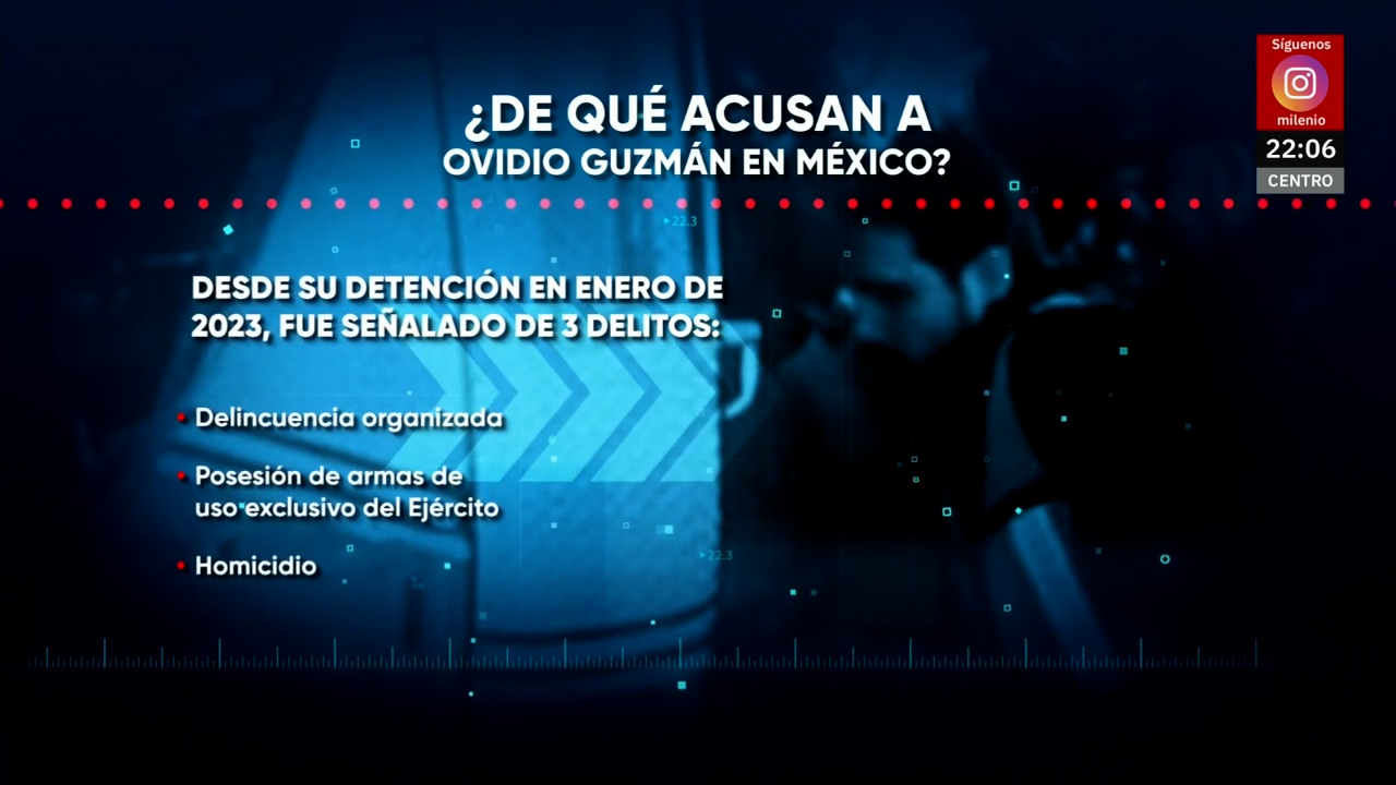 ¿Acuerdo con narcos? Sheinbaum pide explicaciones a EU por familia de Ovidio