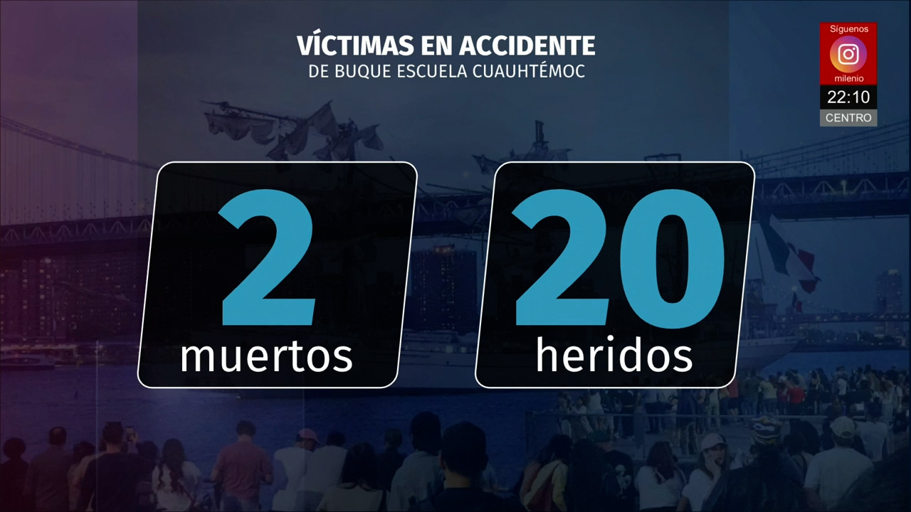 ¿Cuántas víctimas dejó la colisión del Buque Cuauhtémoc en Nueva York?