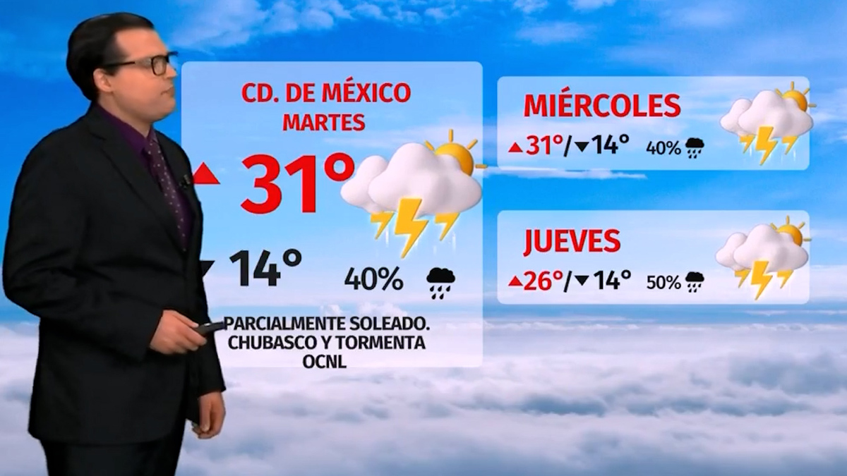 Clima de hoy martes 20 de mayo de 2025 | Pronóstico con Nelson Valdez