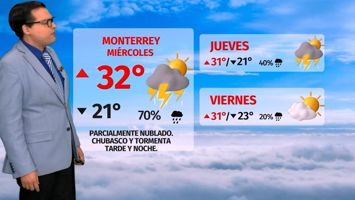 Clima de hoy miércoles 21 de mayo de 2025 | Pronóstico con Nelson Valdez