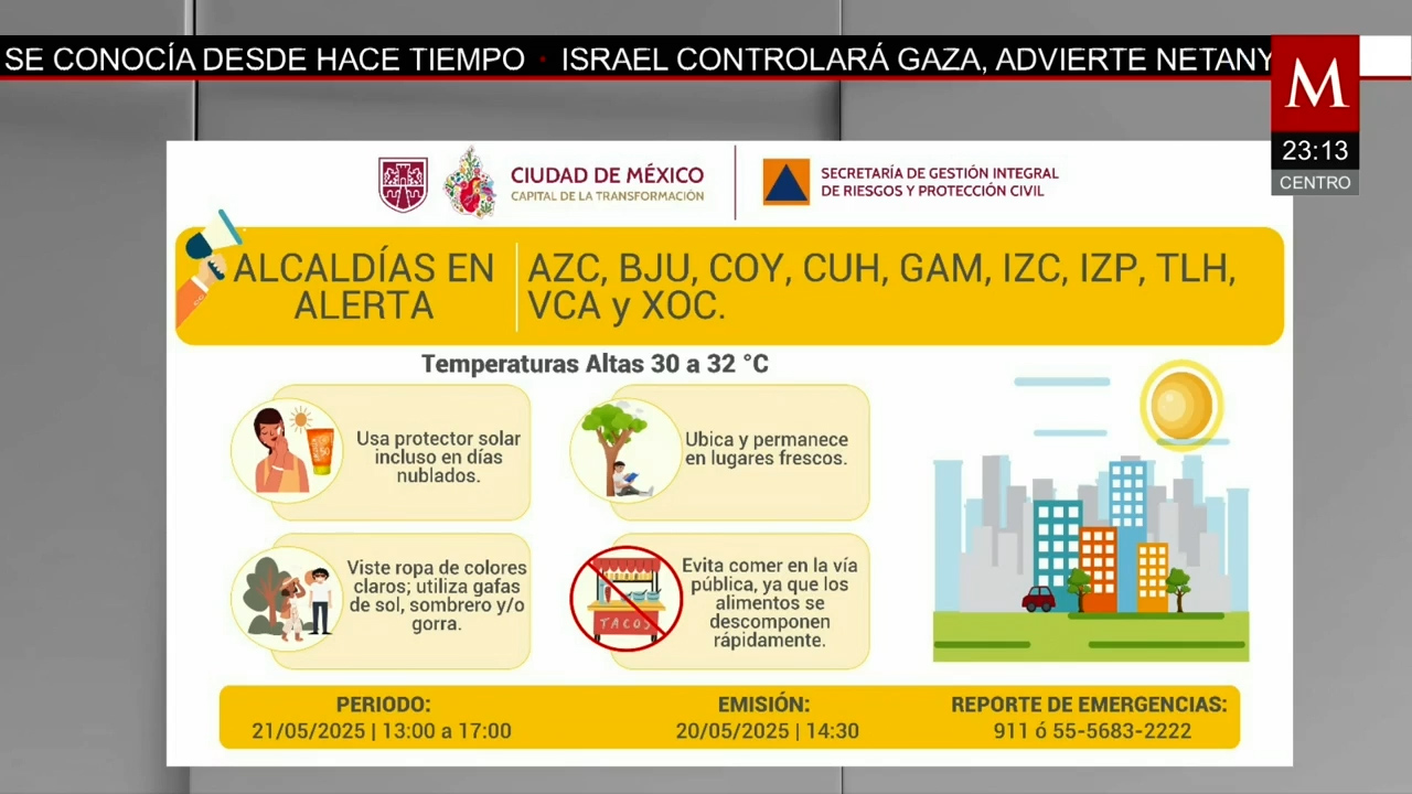 Ola de calor golpea CdMx con alerta en 11 alcaldías
