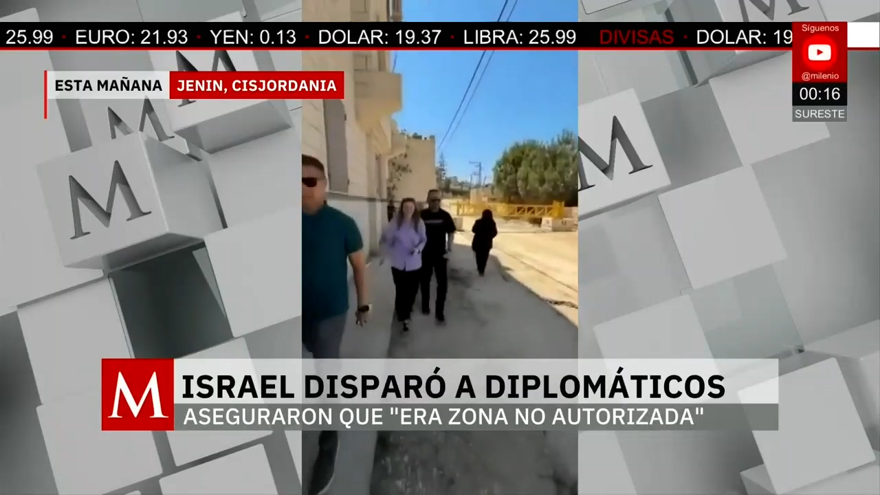 Israel abre fuego contra comitiva diplomática internacional en Cisjordania