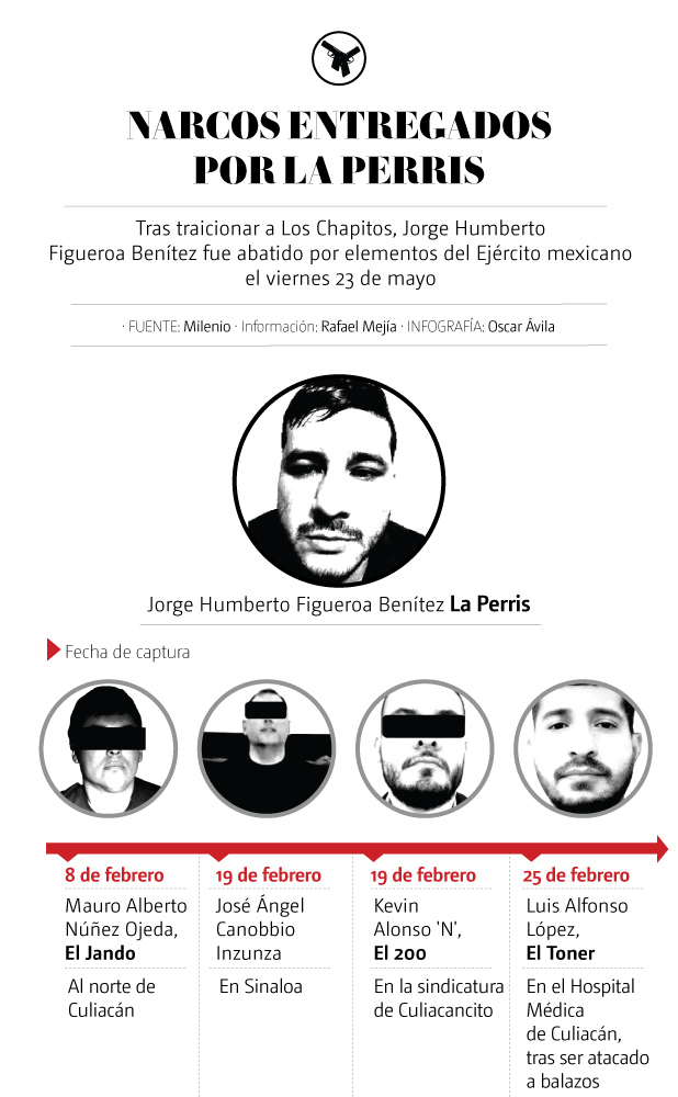 El