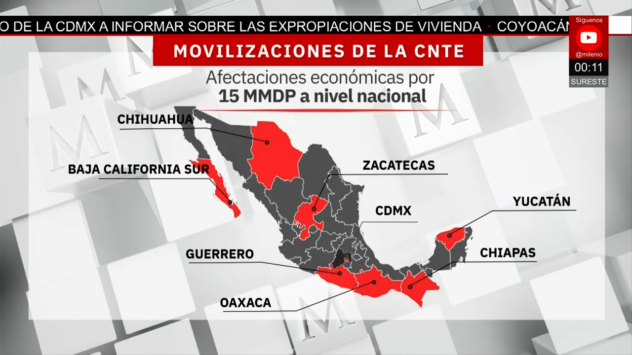 Bloqueos de la CNTE causan pérdidas millonarias en todo México