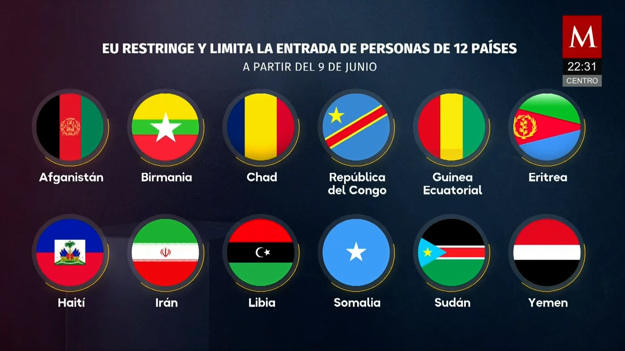 Nuevas órdenes de Trump limitan ingreso a Estados Unidos desde 19 países