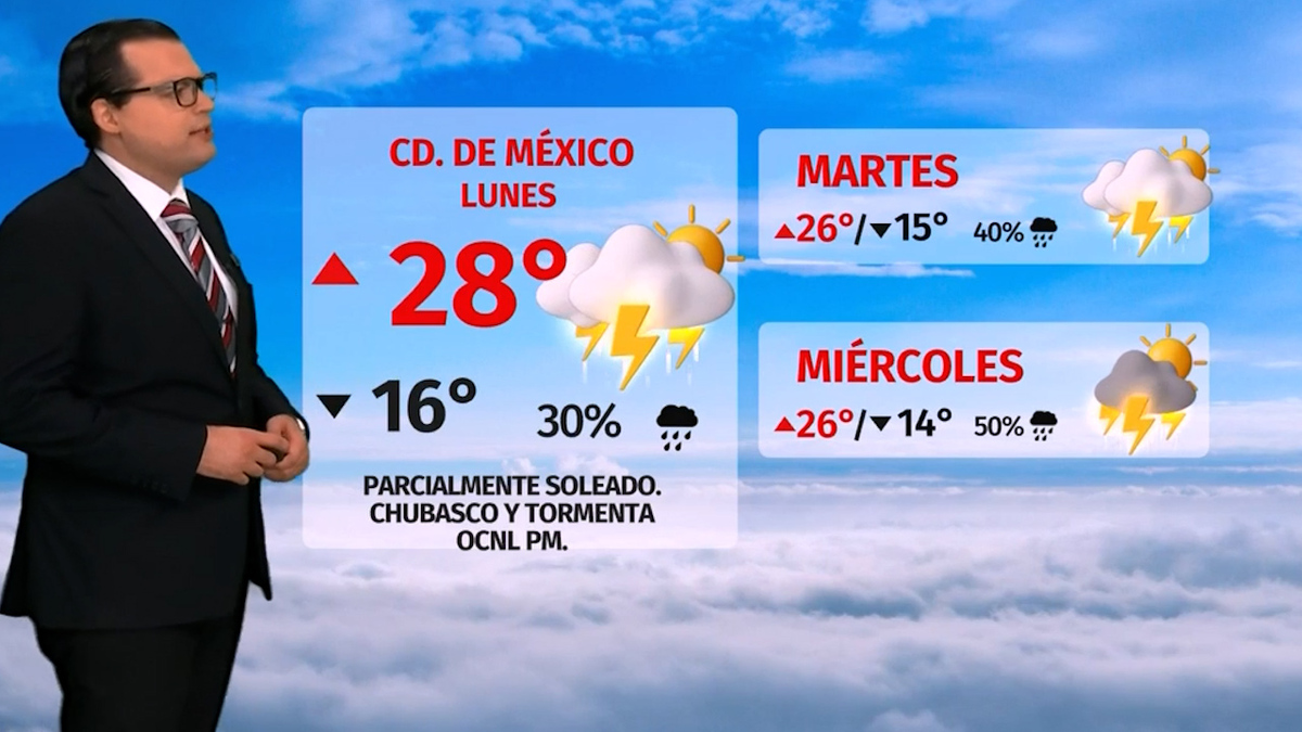 Clima de hoy lunes 09 de junio de 2025 | Pronóstico con Nelson Valdez