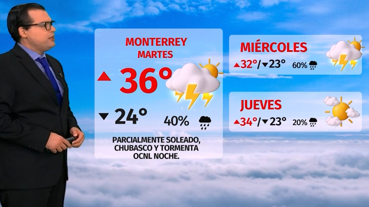 Clima de hoy martes 10 de junio de 2025 | Pronóstico con Nelson Valdez