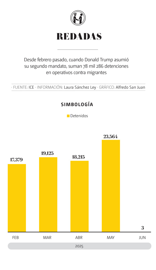 Descripción de la imagen