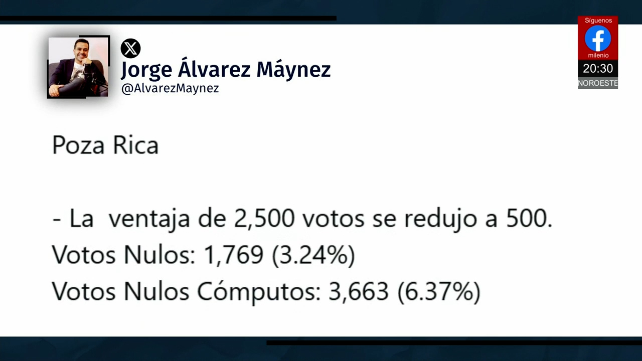 Movimiento Ciudadano alerta sobre fraude en elección de Veracruz