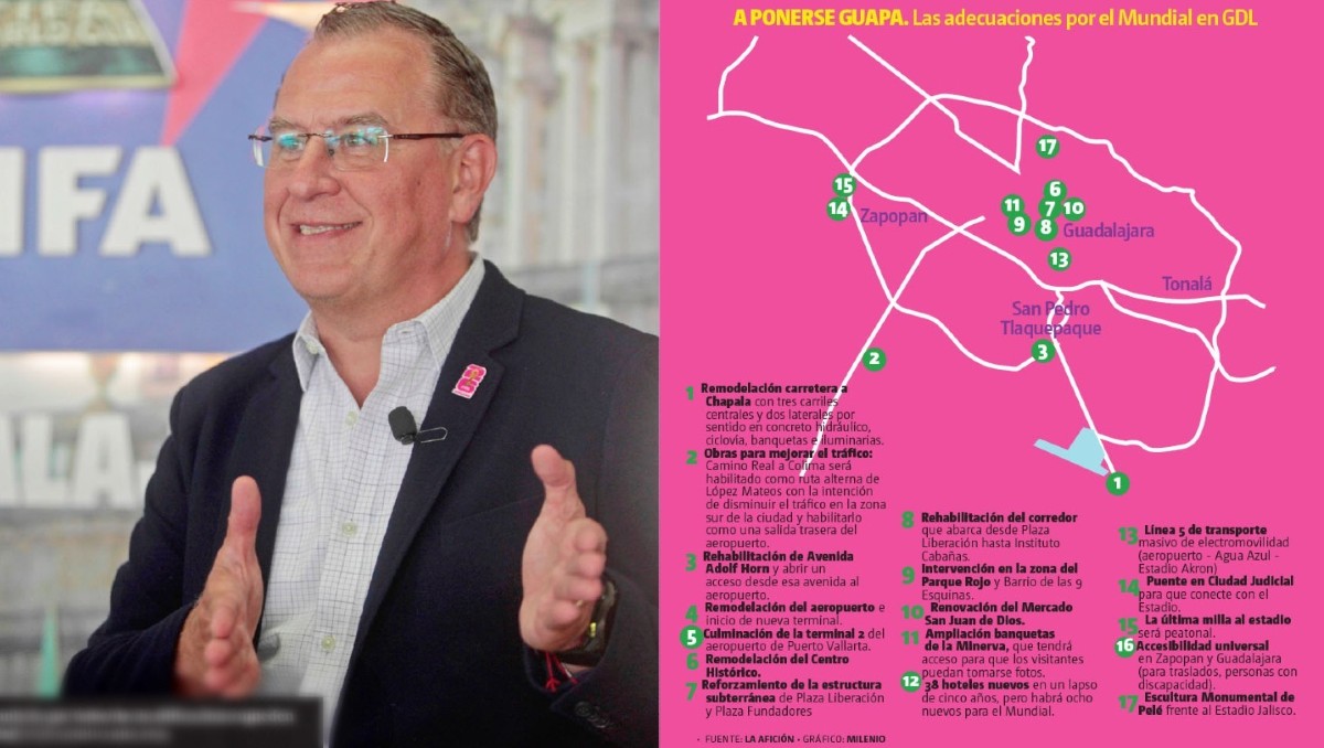 Guadalajara se prepara para "dejar un legado" en el Mundial 2026 (Fernando Carranza | Infografía Milenio)