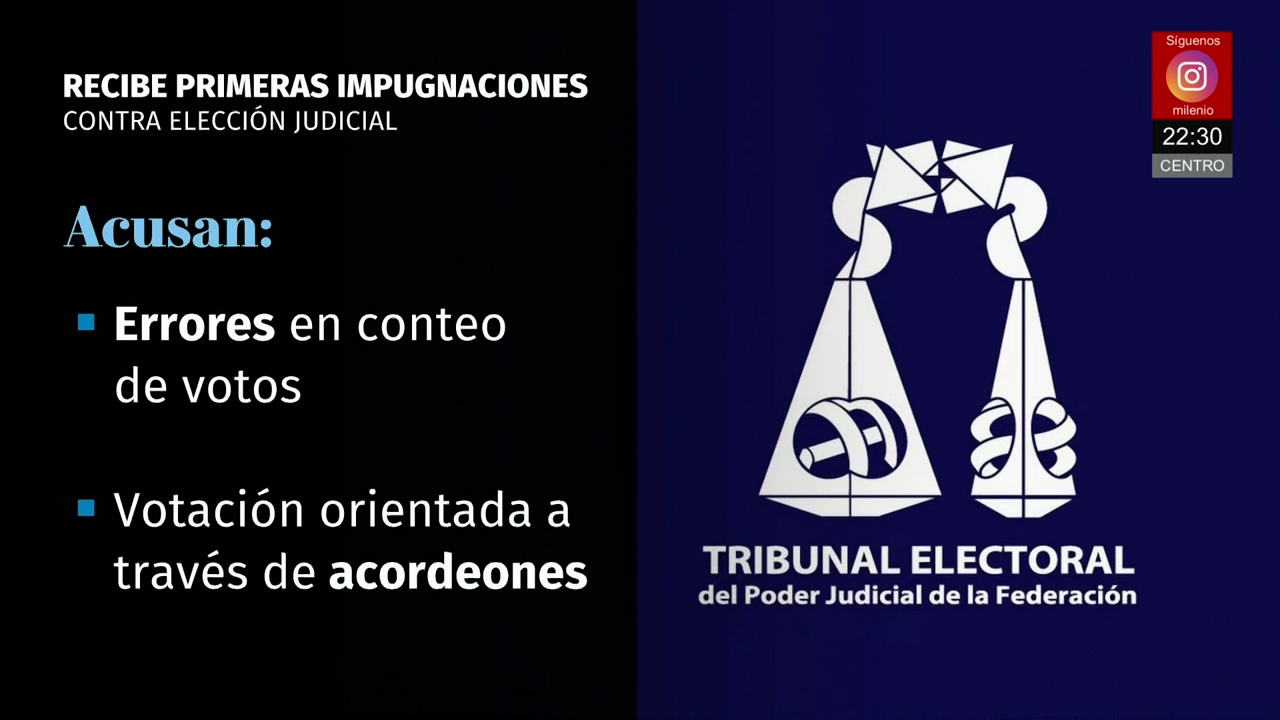 Más de 50 impugnaciones contra elecciones judiciales llegan al TEPJF