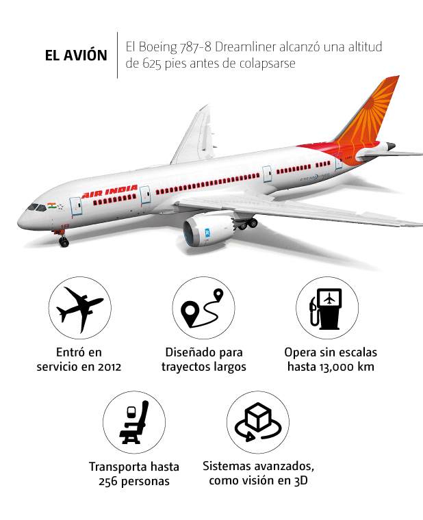 accidente air india