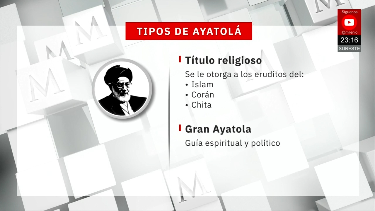 El ayatolá la figura central del poder religioso y político en Irán