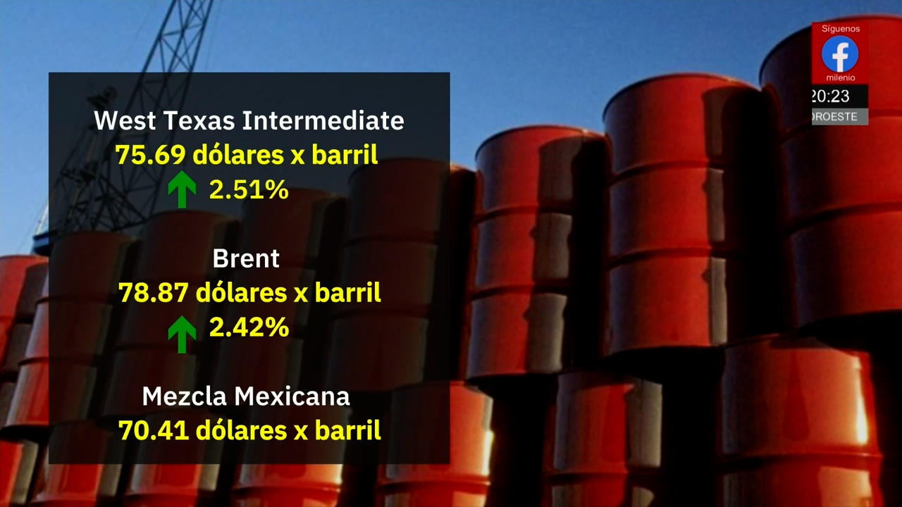 El ataque de Estados Unidos en Medio Oriente sacude mercados internacionales