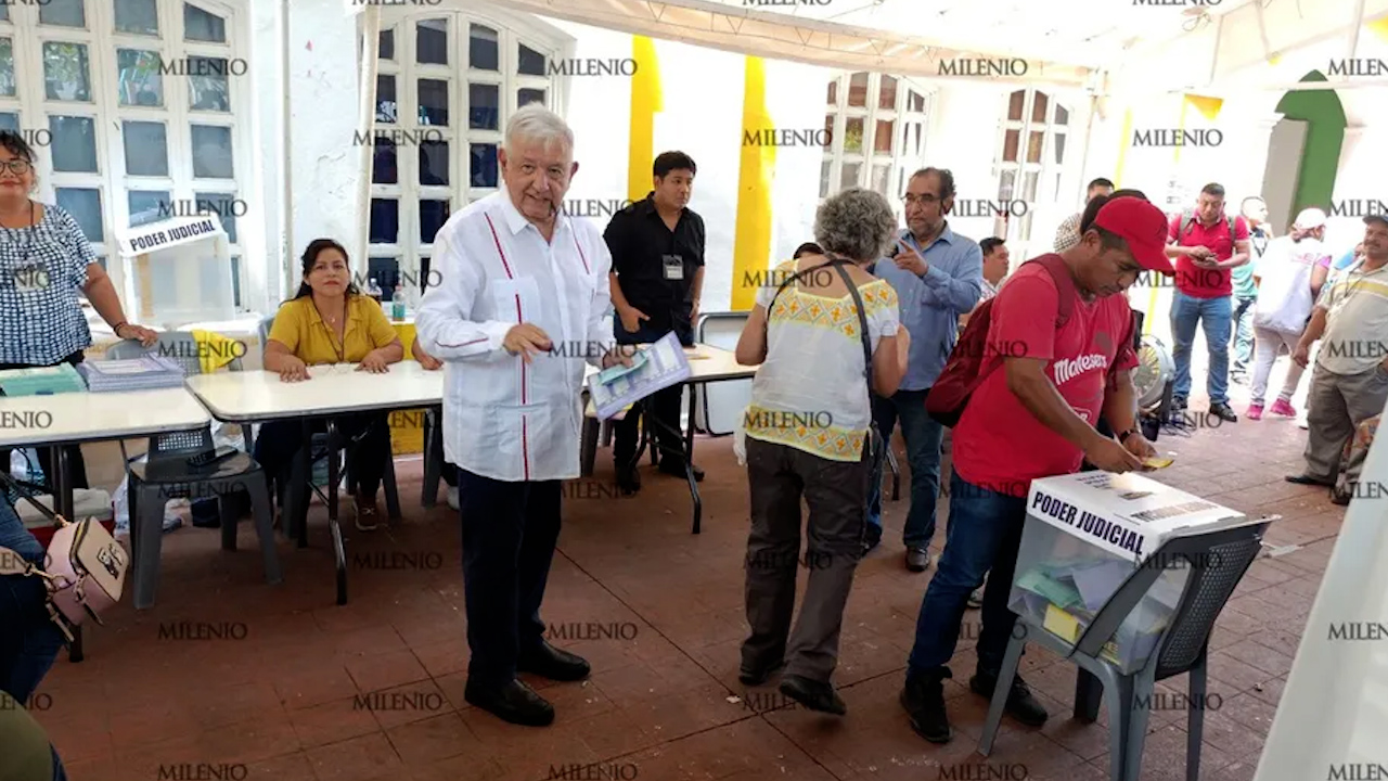 Elección judicial, un aparato de poder que se adueña de los jueces | Milenio Apunte
