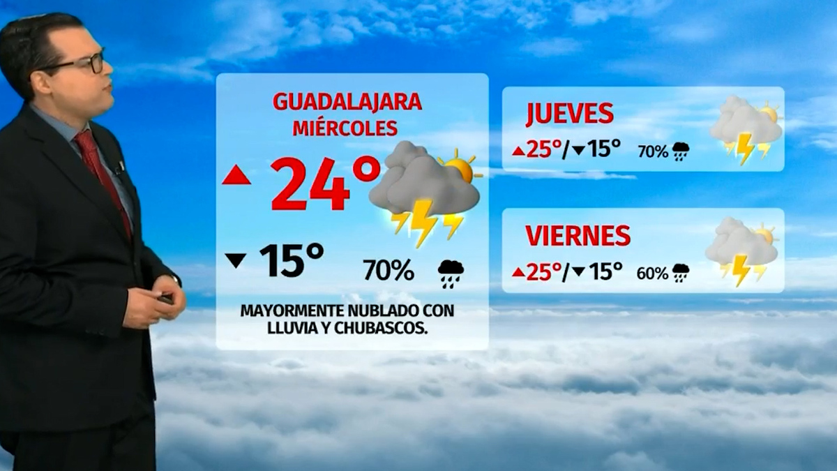 Clima de hoy miércoles 25 de junio de 2025 | Pronóstico con Nelson Valdez