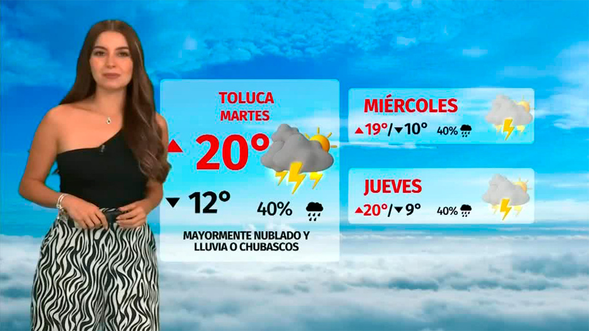 Clima de hoy lunes 30 de junio de 2025 | Pronóstico con Sandy Tok