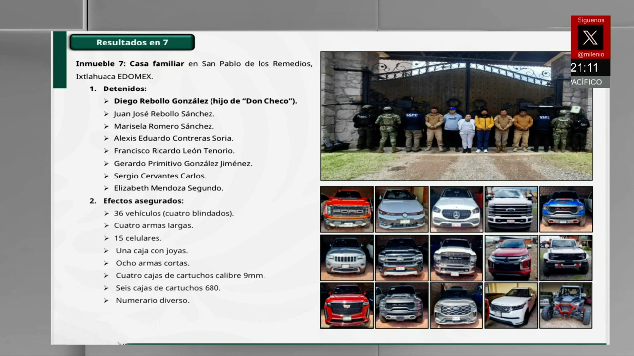 Fuerzas de seguridad desarticulan red de huachicol con complicidad oficial