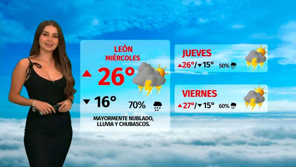 Clima de hoy martes 1 de julio de 2025 | Pronóstico con Sandy Tok