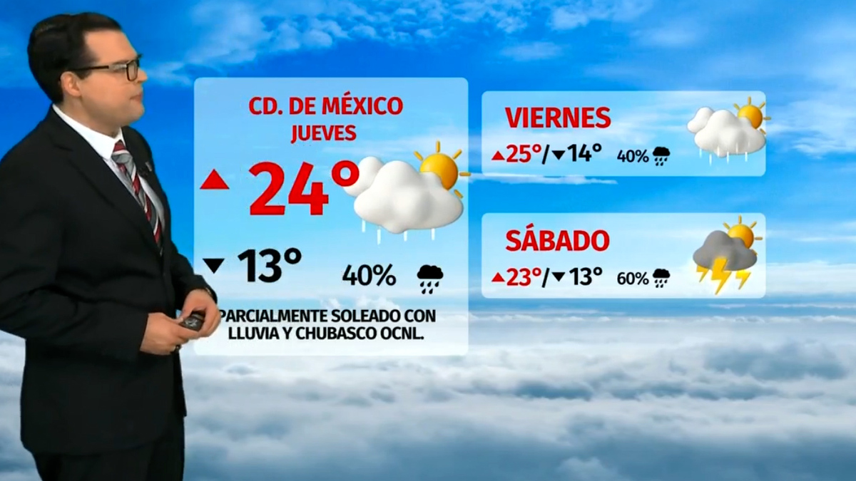 Clima de hoy jueves 03 de julio de 2025 | Pronóstico con Nelson Valdez