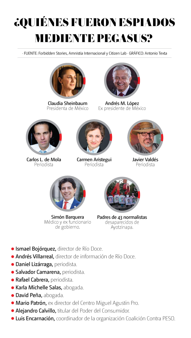 espiados.jpg