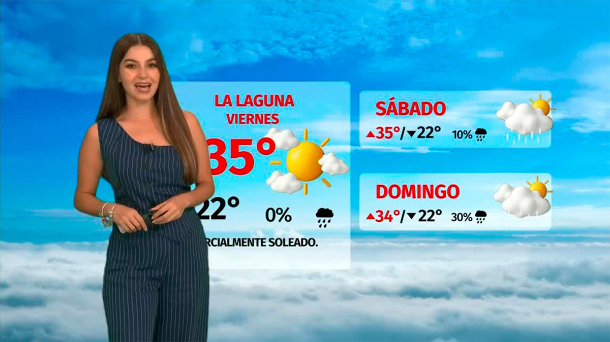 Clima de hoy jueves 10 de julio de 2025 | Pronóstico con Sandy Tok