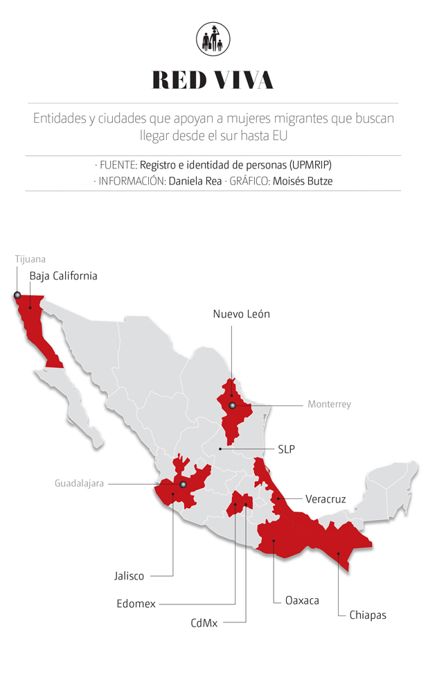 Infografía 2
