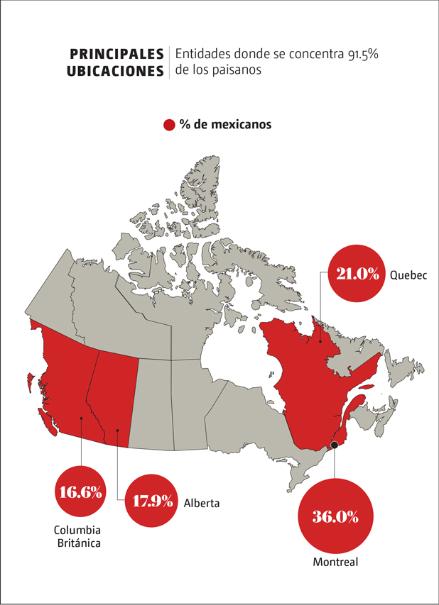 Lugares de Canadá con más mexicanos