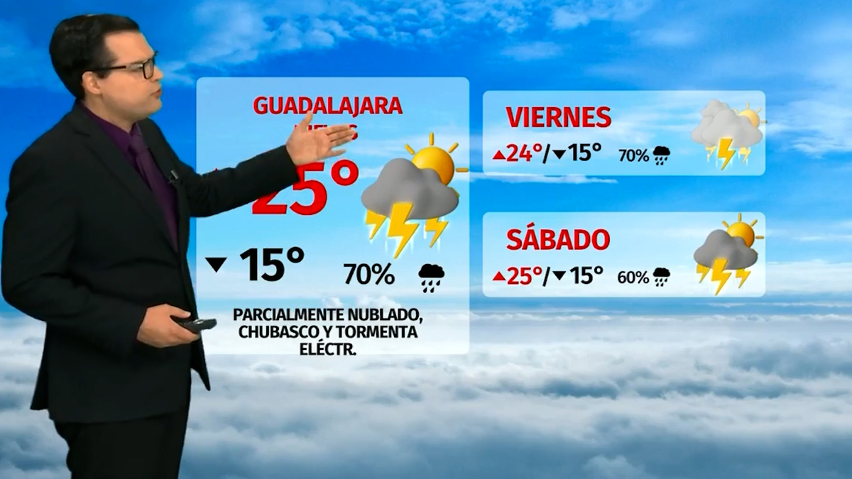 Clima de hoy jueves 17 de julio de 2025 | Pronóstico con Nelson Valdez
