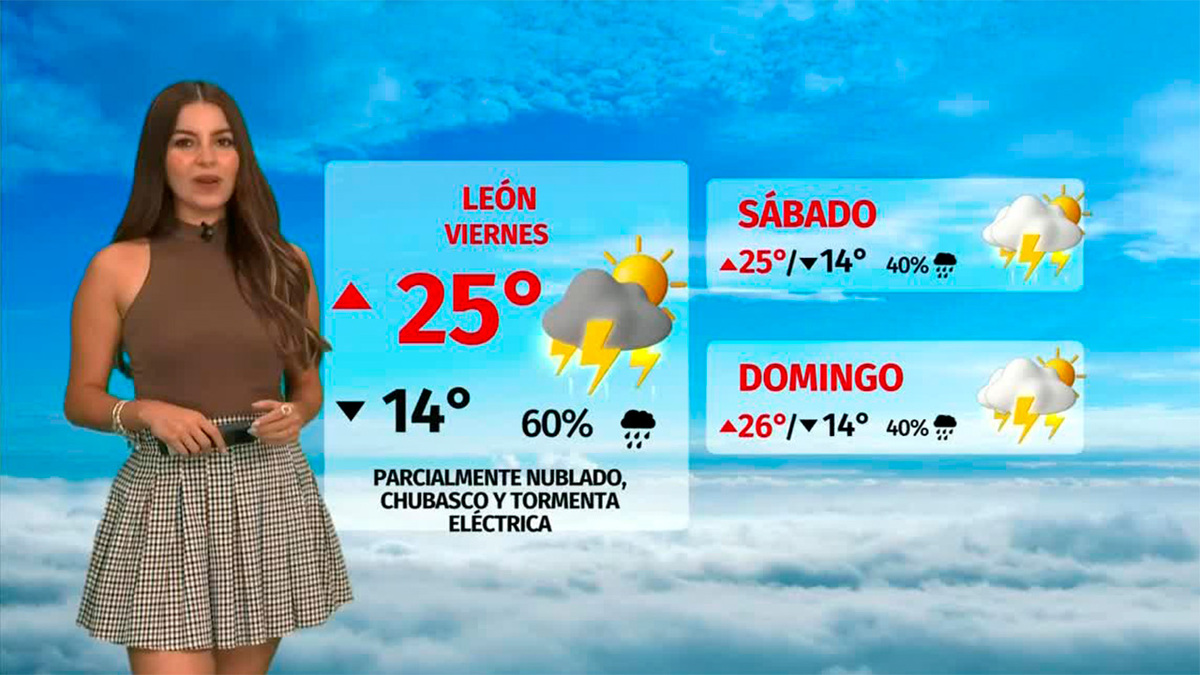 Clima de hoy jueves 17 de julio de 2025 | Pronóstico con Sandy Tok