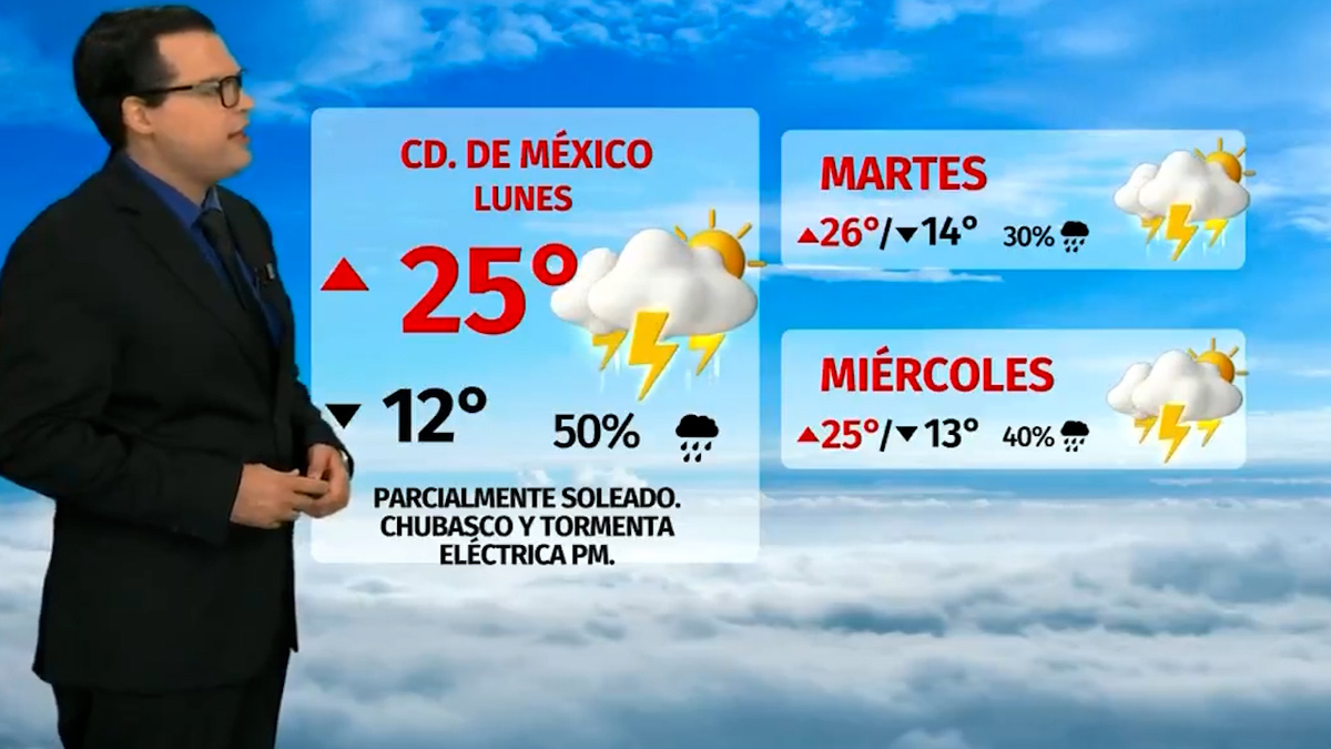 Clima de hoy lunes 21 de julio de 2025 | Pronóstico con Nelson Valdez