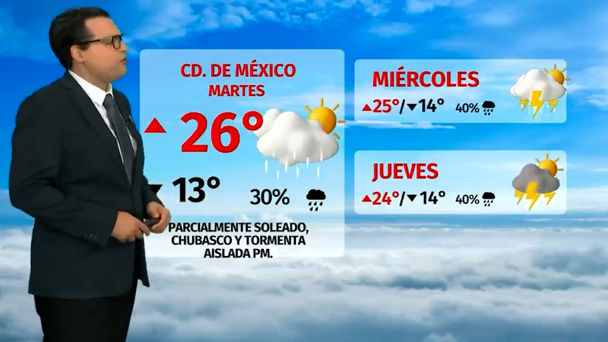 Clima de hoy martes 22 de julio de 2025 | Pronóstico con Nelson Valdez