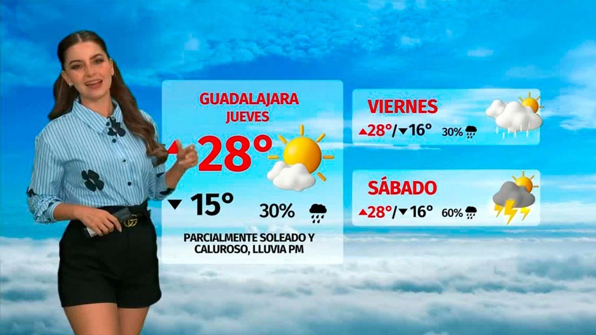 Clima de hoy miércoles 23 de julio de 2025 | Pronóstico con Sandy Tok