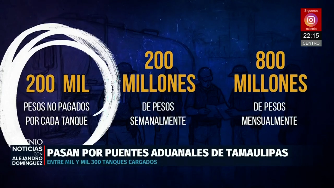 Red de tráfico de combustible en Tamaulipas también es investigada en Estados Unidos