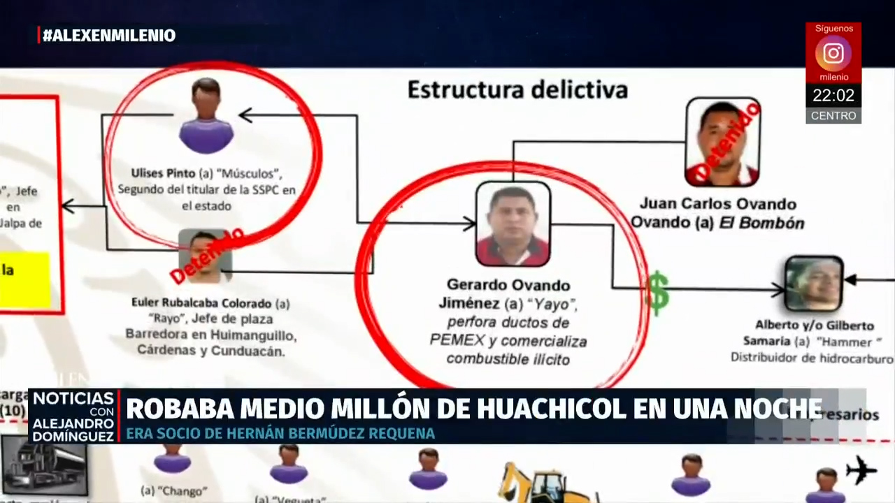 Detienen en Jalisco al presunto segundo líder de La Barredora en Tlajomulco de Zúñiga