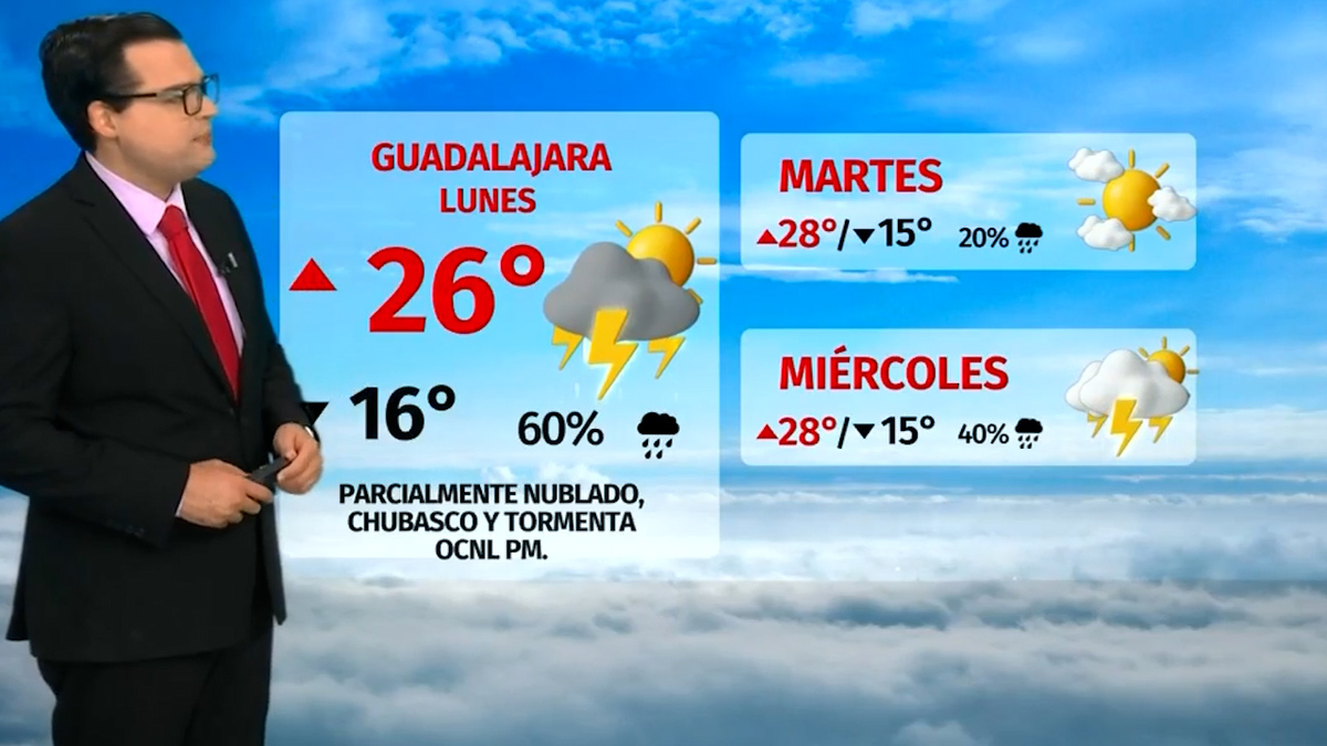 Clima de hoy lunes 28 de julio de 2025 | Pronóstico con Nelson Valdez