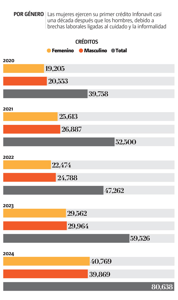 vivienda-popular-tres.jpg