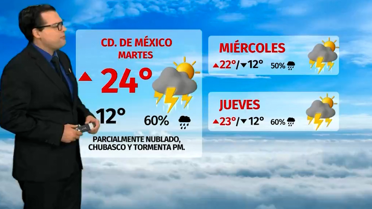 Clima de hoy martes 29 de julio de 2025 | Pronóstico con Nelson Valdez