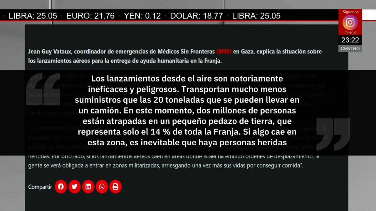ONU y Médicos sin Fronteras critican envíos aéreos de ayuda en Gaza por riesgo y saqueos
