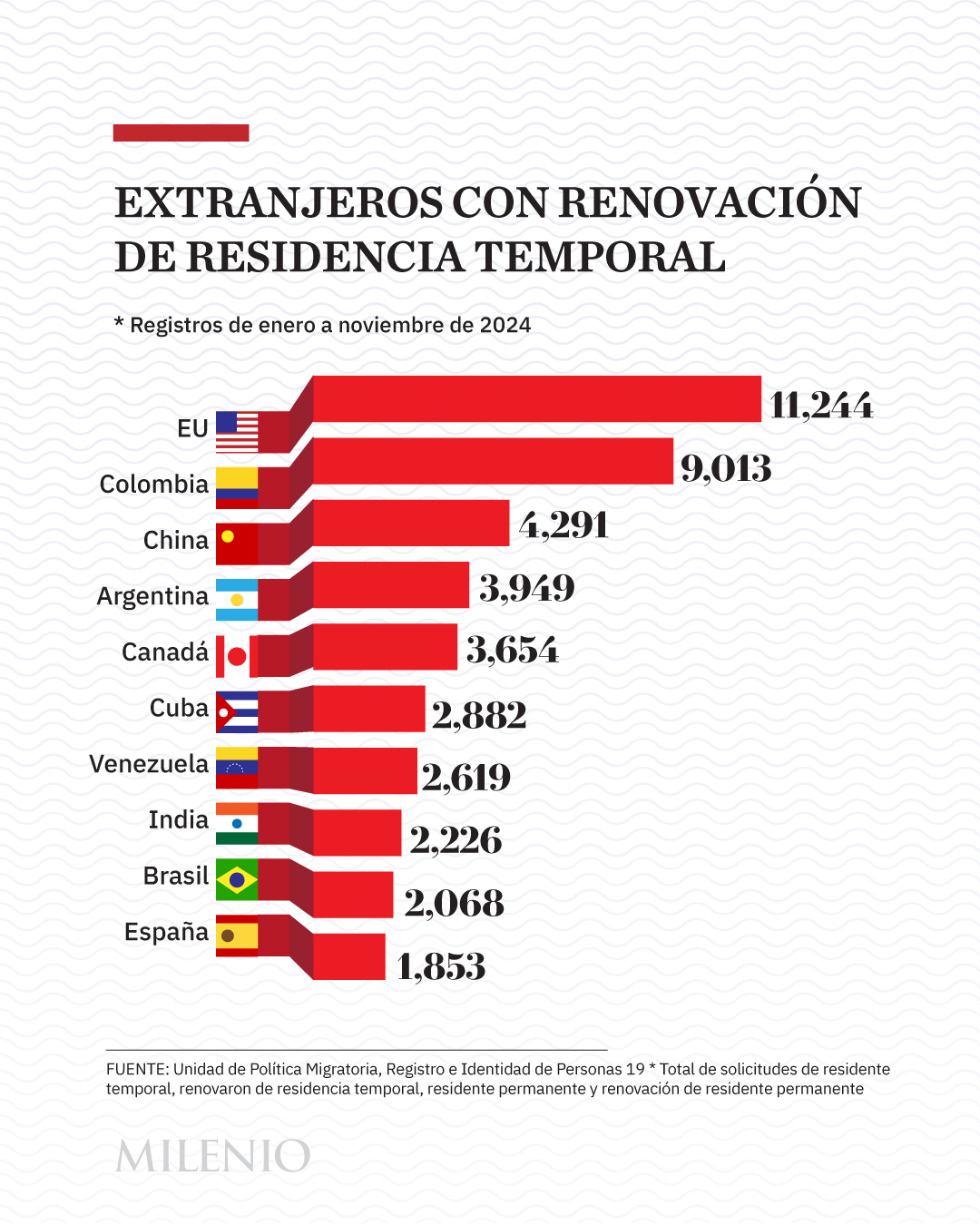 extranjeros-renovacion-temporal.jpg