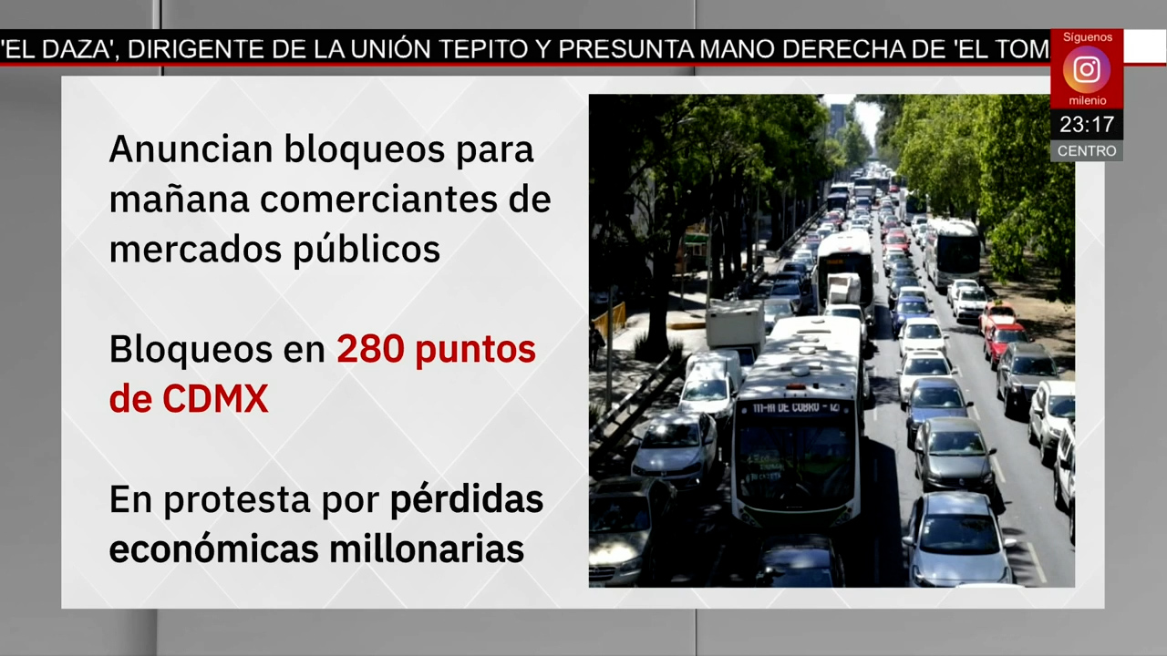 Protesta de comerciantes en CdMx: bloqueos en 280 puntos por afectaciones económicas