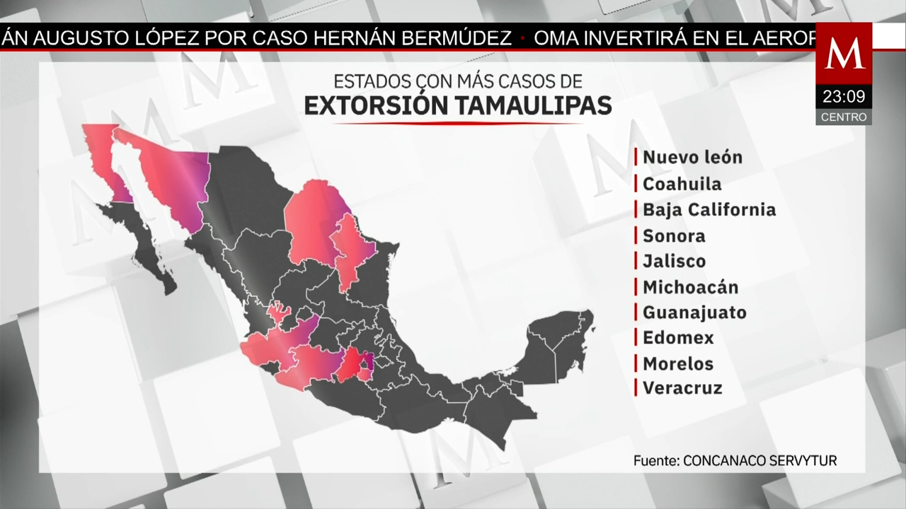Autoridades refuerzan esfuerzos para frenar extorsión en México