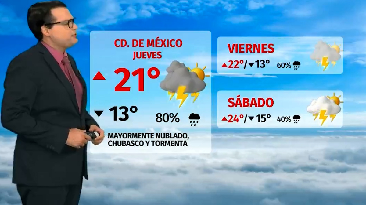 Clima de hoy jueves 31 de julio de 2025 | Pronóstico con Nelson Valdez