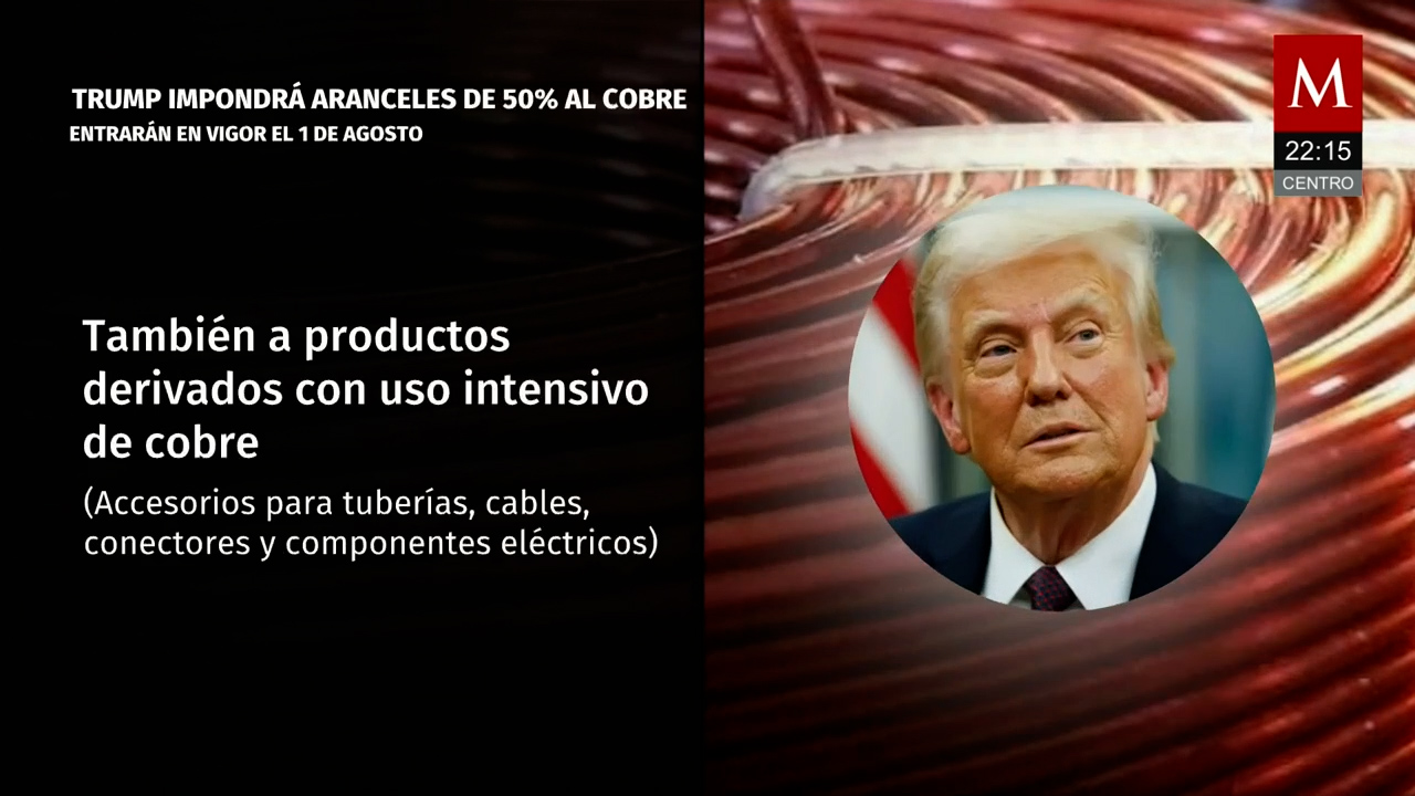Estados Unidos impone arancel del 50 por ciento a importaciones de cobre