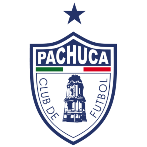 PACHUCA