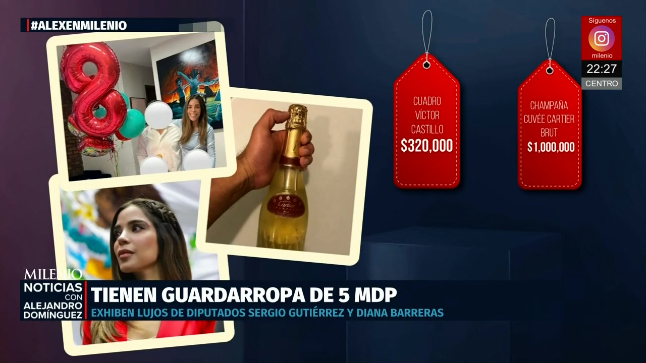 Lujos en guardarropa de Sergio Gutiérrez Luna y Karina Barreras impactan a Morena